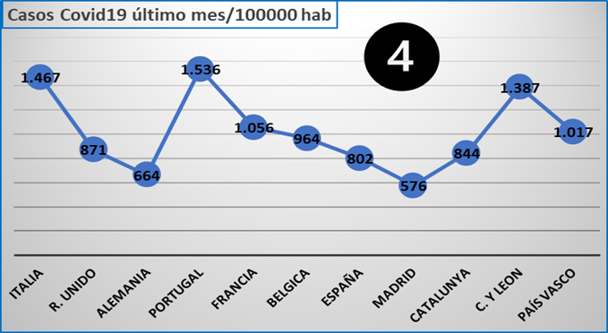 Imagen4