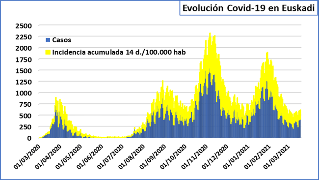 Imagen2